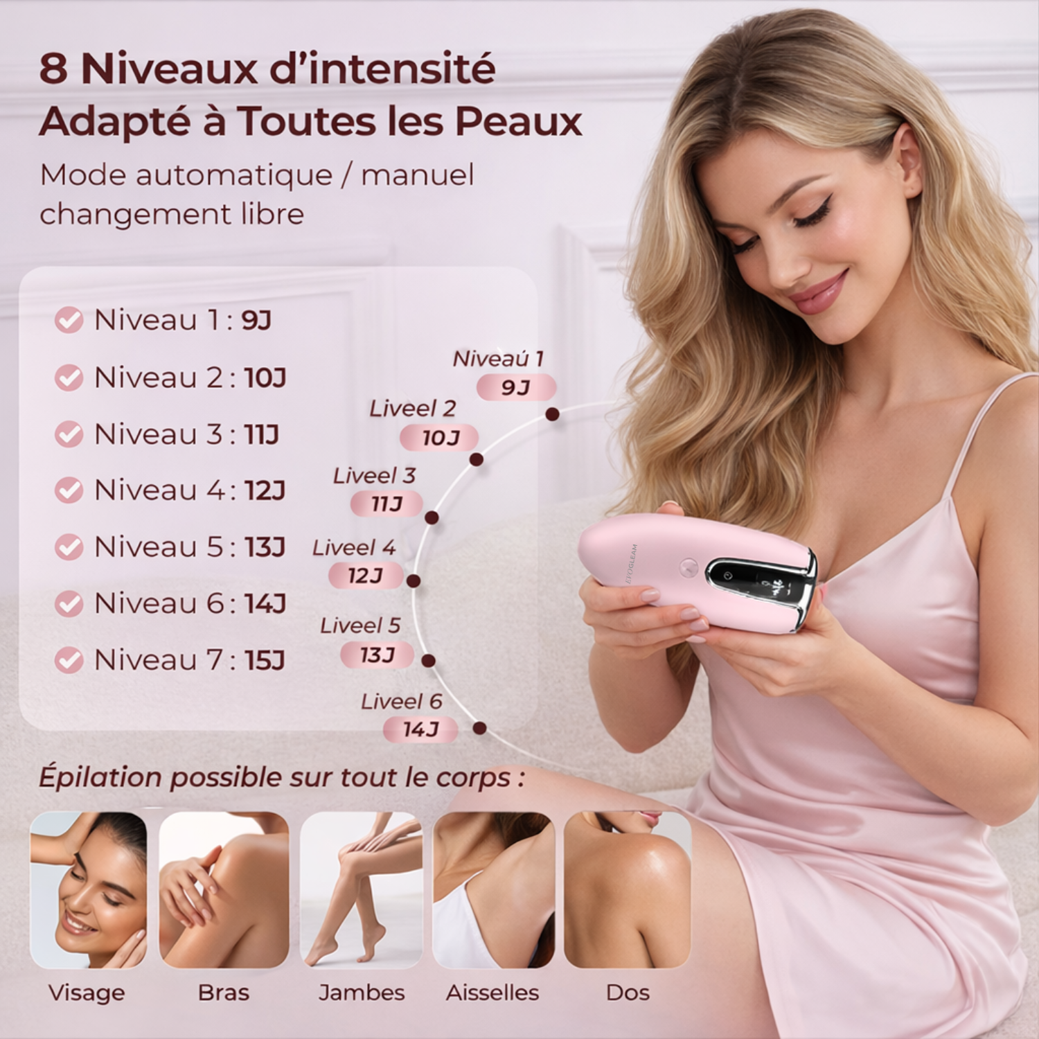 Épilateur à Lumière Pulsée EVOGLEAM Pulse 2 – Épilation IPL à domicile