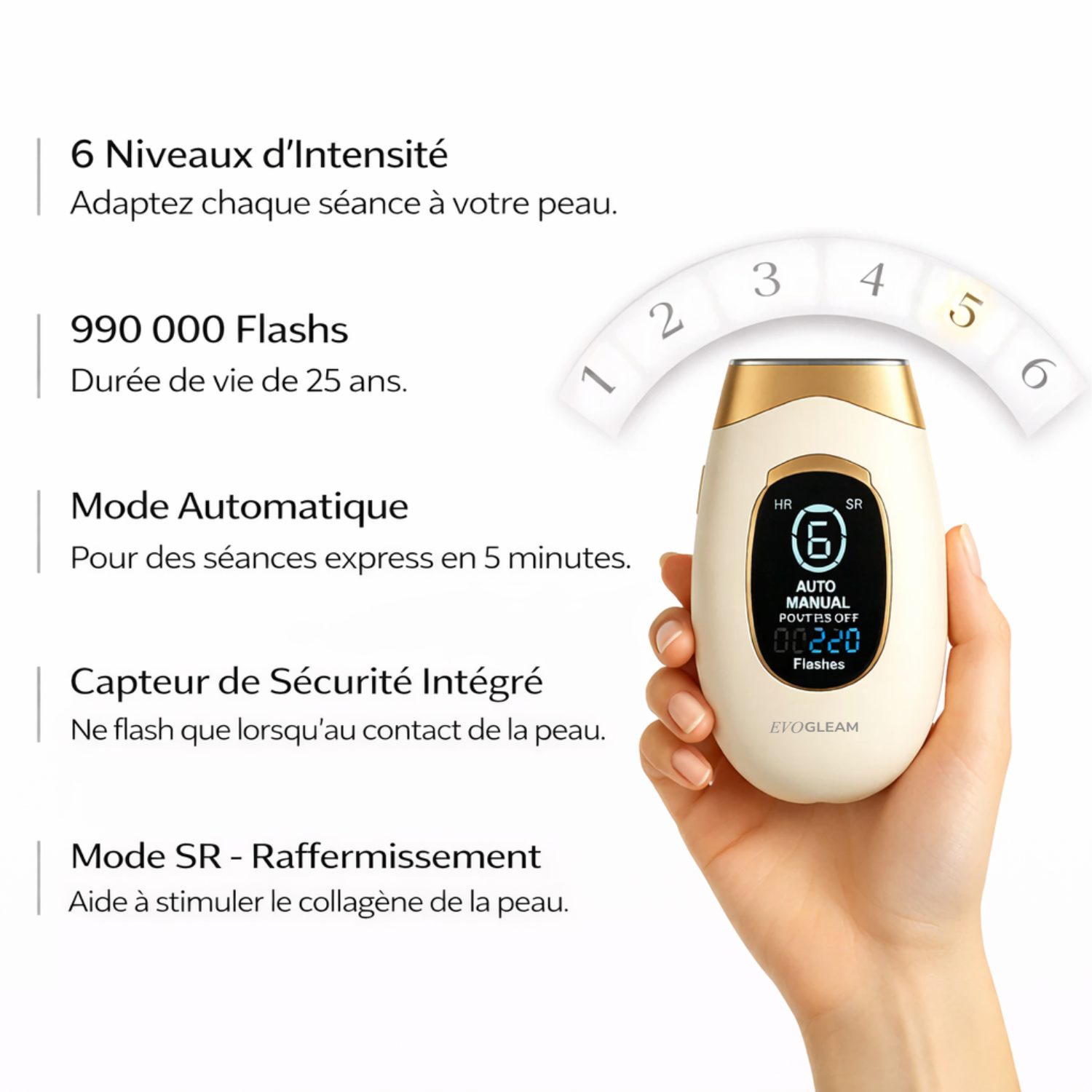 Épilateur à Lumière Pulsée EVOGLEAM Pulse – Épilation IPL à domicile